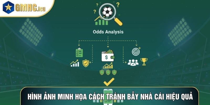 Hình ảnh minh họa về cách tránh bẫy nhà cái hiệu quả