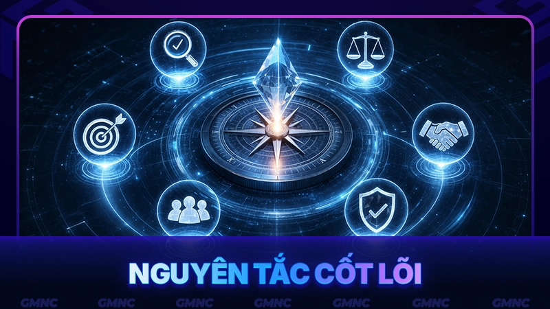 Các nguyên tắc nền tảng của hệ thống